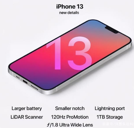 松柏镇苹果手机维修分享iPhone 13起售价多少钱 