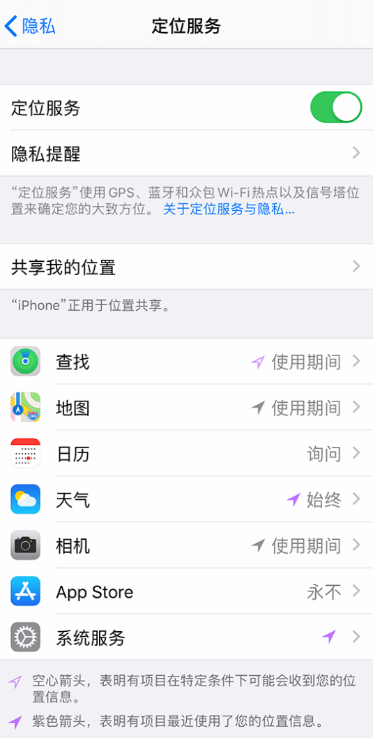 松柏镇苹果手机维修分享iPhone 状态栏中时间显示为蓝色图标是什么情况 
